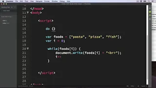 Do While Loop in JavaScript