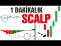 Lagu Tradingview'daki EN İYİ SCALPING Stratejisi ! MACD'yi Herkesten Farklı Kullanın ! Forex \u0026 Kripto