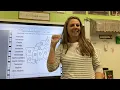 Memorize in Minutes the Southeast Region States