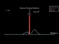 Quantum Tunneling Visualized Animated with Manim QuTiP Code in the description