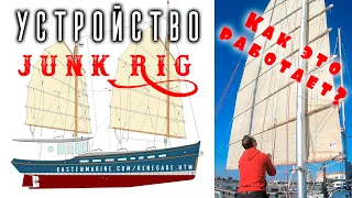 Как устроен парус Джанк Риг (Junk Rig) на серийной джонке?