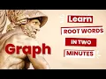 What Does GRAPH Mean Learn This Root Word with Examples