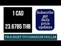 Convert 1 Thai Baht to Canadian Dollar 22 May 2025 THB to CAD