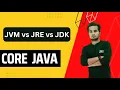 What Is The Difference Between JDK JRE JVM In Hindi
