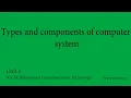 IGCSE ICT chapter 1 Types and components of computer system