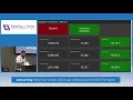 Whip Your Scripts into Shape Optimizing PowerShell for Speed by Joshua King