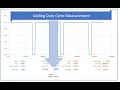 Measure Duty Cycle with Arduino Exceloscope part 7