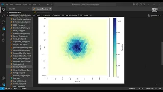 Create Stunning Hexbin Plots in Python with Matplotlib Step By Step Guide