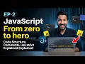JavaScript Code Structure Tutorial 2026 Hindi Statements Comments Strict Mode JS EP2