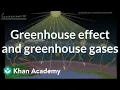 Greenhouse effect and greenhouse gases High school biology Khan Academy