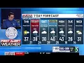 FIRST ALERT WEATHER DAY FOR FRIDAY MARCH 13th