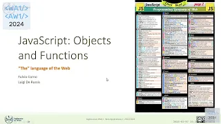 WA1-2024-L04 JavaScript Exercises on Arrays and Strings