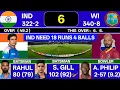 Download Lagu India Vs West Indies 1St odi Match Score \u0026 Commentary | IND vs WI Match Last Overs Highlight | video