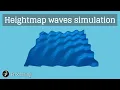 Waves Simulation with Height Map Directional Radial Gerstner Processing