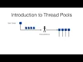 Part 06 - Concurrency
