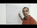 Python Modes Class 11 Computer Science with Python