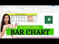 Download Lagu How to Create In-Cell Bar Chart in Microsoft Excel
