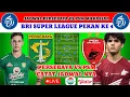 Download Lagu JADWAL PERSEBAYA SURABAYA VS PSM MAKASSAR - BRI SUPER LEAGUE PEKAN KE 4 - JADWAL PERSEBAYA VS PSM