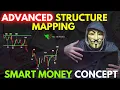 ADVANCED Structure Mapping Identify Market Trend On Charts Smart Money Concepts