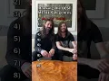 Download Lagu Ranking The BEST METAL Sub-Genres