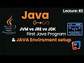JDK vs JRE vs JVM Explained First Java Program Java Tutorial for Beginners