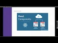 WebStack Academy MERN Stack Internship Project Presentation