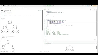Leetcode 101 Symmetric Tree Java