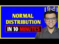 Normal Distribution