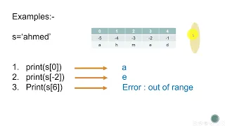 Lab 3 in python
