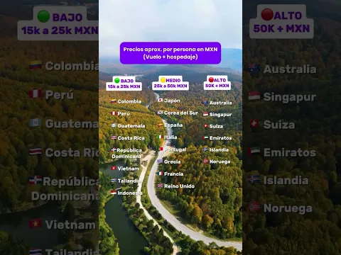 ¿Cuál ya está en tu lista de deseos? 👀✈️