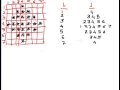 Star Pattern 10 Program in C Hindi