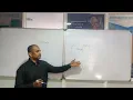 Interrupts Feature Explanation - Embedded Full course
