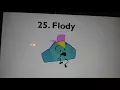 BFB Characters in ABC order