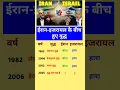 Download Lagu Israel Iran War❓इजराइल-ईरान के बीच लड़े गए युद्ध #gk​ #short​ #war​ #iran #facts #news #upsc #ssc