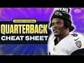 QB Cheat Sheet Overall Strategy Sleepers Breakouts Busts More 2026 Fantasy Football Advice