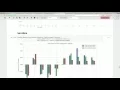Crafting a Stronger Algorithm in Quantopian - Josh Payne