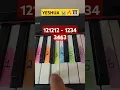Download Lagu Yeshua – Easy Piano Tutorial 🎹🔥
