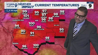 Warm and Dry Now Cool and Wet Next Week West Texas Forecast