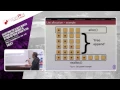 PyCon PL 2014 Everything You Always Wanted to Know About Memory in Python EN