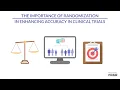 What is Randomization in Clinical Trials