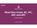 Diagram Short AC MC AVC and AFC