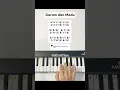 Download Lagu Garam dan Madu #pianotutorial