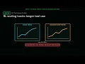 Kimi K3 Explained 2 78T MoE KDA 1M Context RWKV-7
