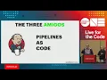 Multilanguage Continuous Delivery Pipelines with Jenkins Docker and OpenShift