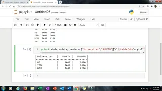 Python1 Tabulate