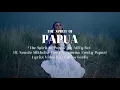 Download Lagu THE SPIRIT OF PAPUA - ALFFY REV LIRIK BY : LYRICS GEULIS