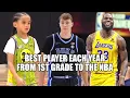 BEST PLAYER IN EACH YEAR 1st Grade to NBA