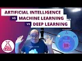 Artificial Intelligence vs Machine Learning vs Deep Learning