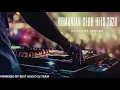 Download Lagu Dj Danny Jonnes - Romanian Club Hits 2020