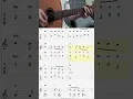 Download Lagu UNUTAMADIM GİTAR TAB NOTA AKORLARI